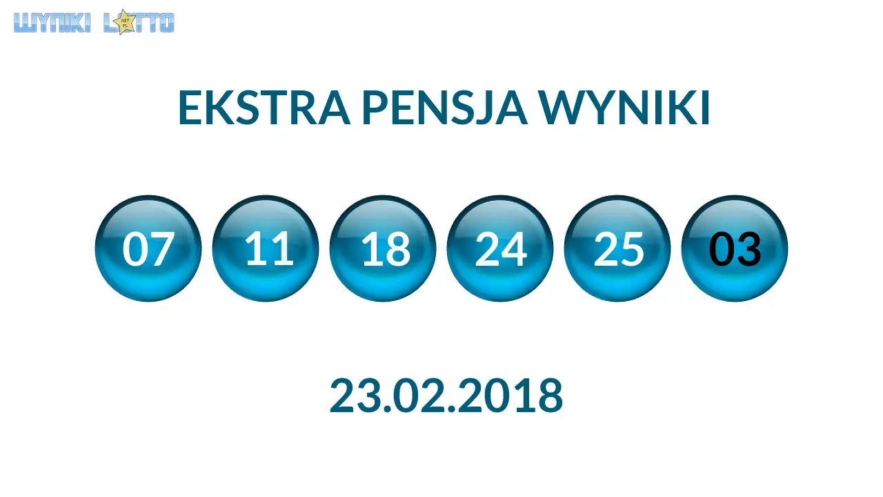 Kulki Ekstra Pensji z wylosowanymi liczbami dnia 23.02.2018