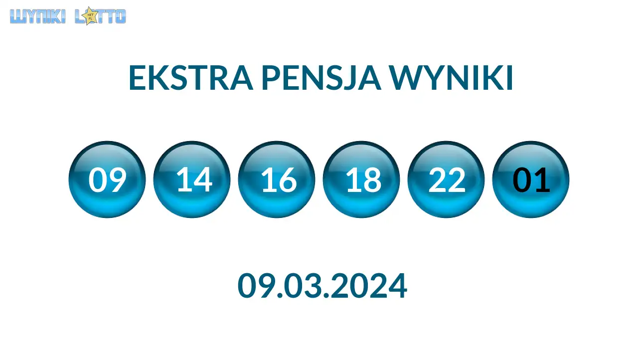 Kulki Ekstra Pensji z wylosowanymi liczbami dnia 09.03.2024