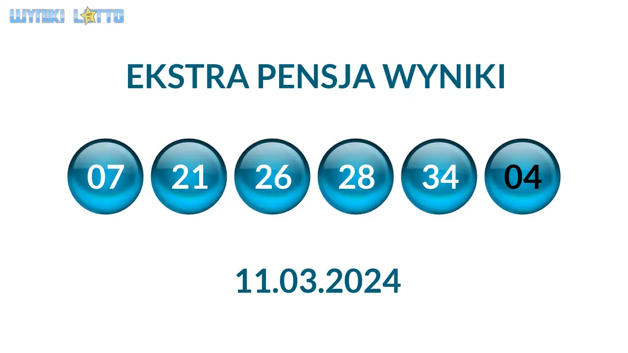 Kulki Ekstra Pensji z wylosowanymi liczbami dnia 11.03.2024