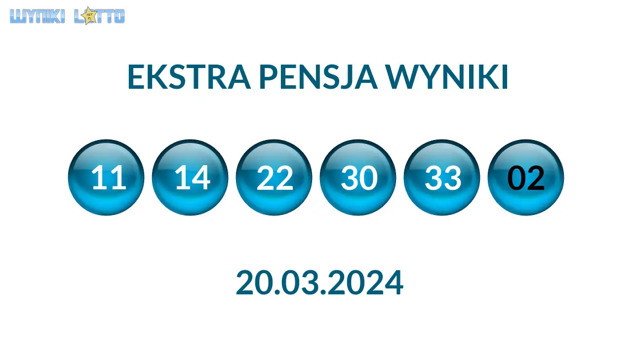 Kulki Ekstra Pensji z wylosowanymi liczbami dnia 20.03.2024
