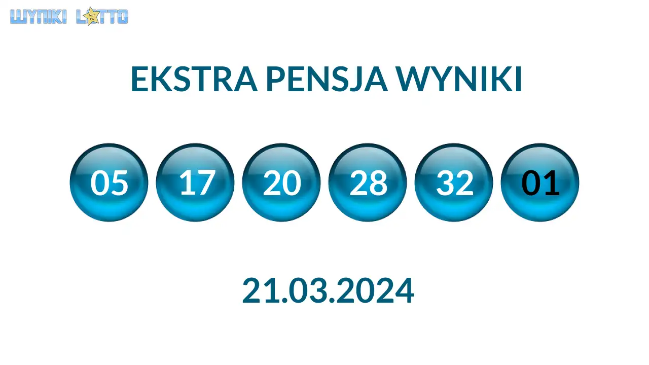 Kulki Ekstra Pensji z wylosowanymi liczbami dnia 21.03.2024