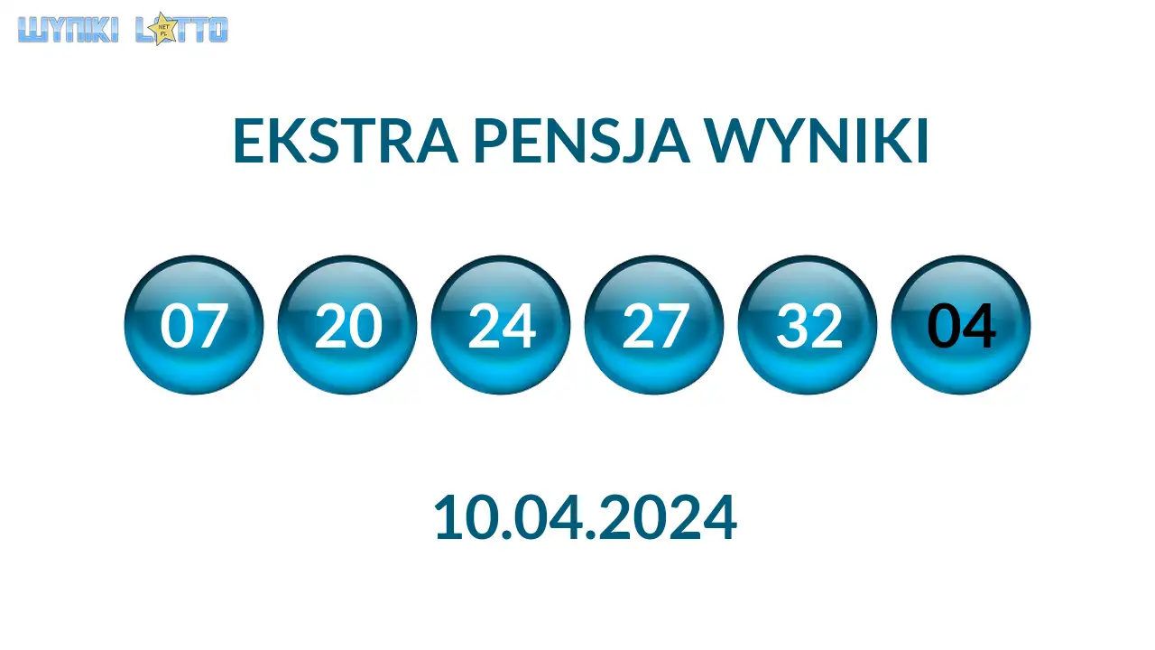 Kulki Ekstra Pensji z wylosowanymi liczbami dnia 10.04.2024