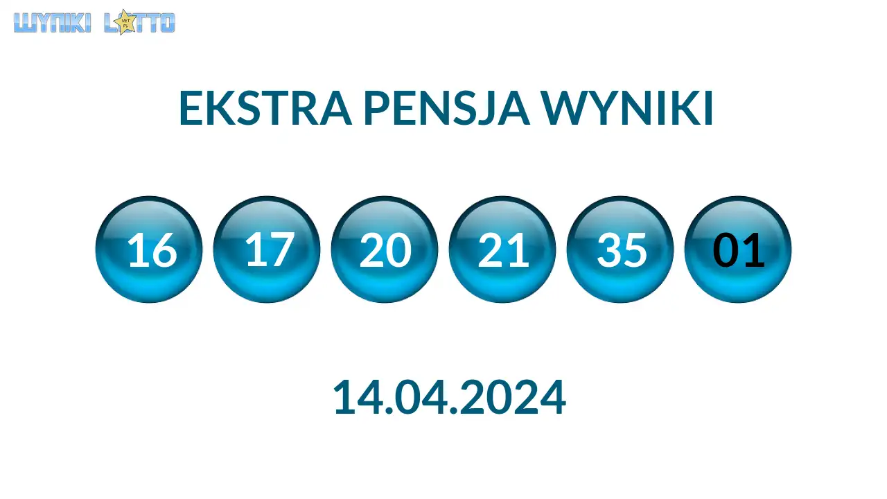 Kulki Ekstra Pensji z wylosowanymi liczbami dnia 14.04.2024
