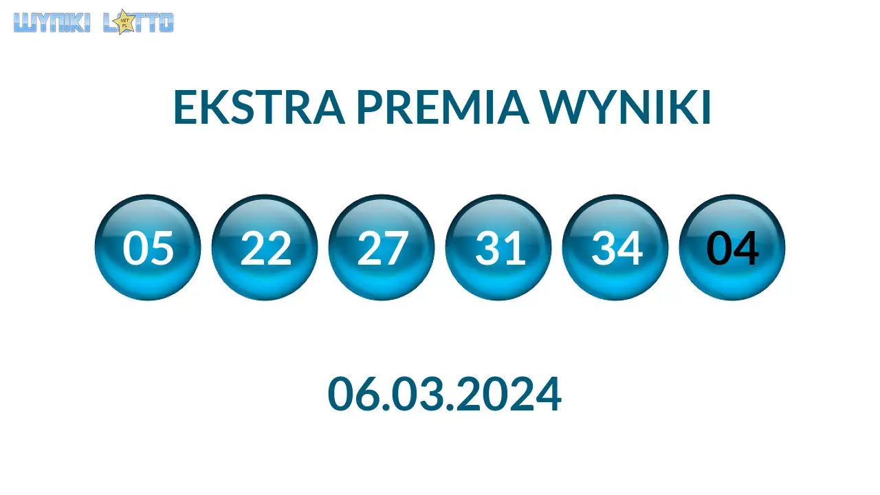 Kulki Ekstra Premii z wylosowanymi liczbami dnia 06.03.2024