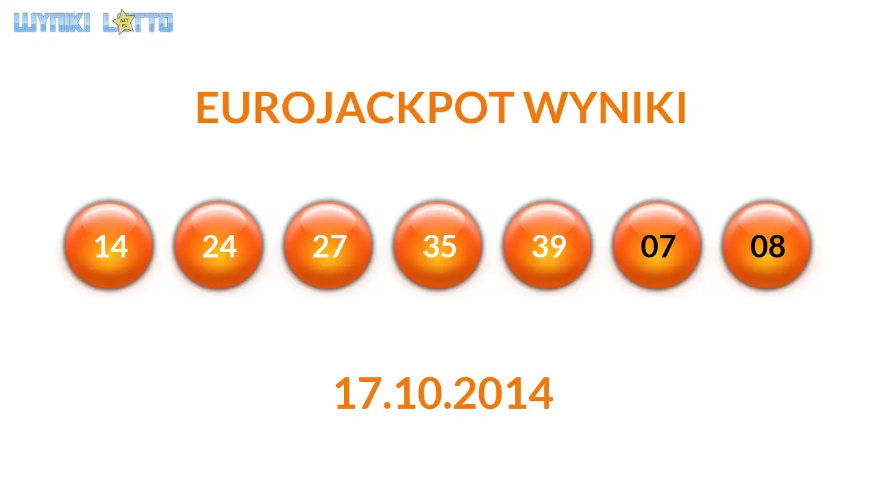 Kulki Eurojackpot z wylosowanymi liczbami dnia 17.10.2014