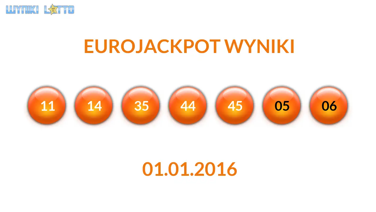 Kulki Eurojackpot z wylosowanymi liczbami dnia 01.01.2016