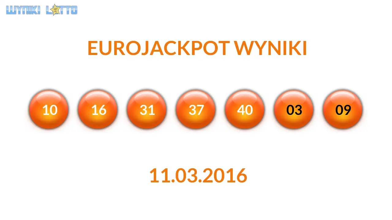 Kulki Eurojackpot z wylosowanymi liczbami dnia 11.03.2016