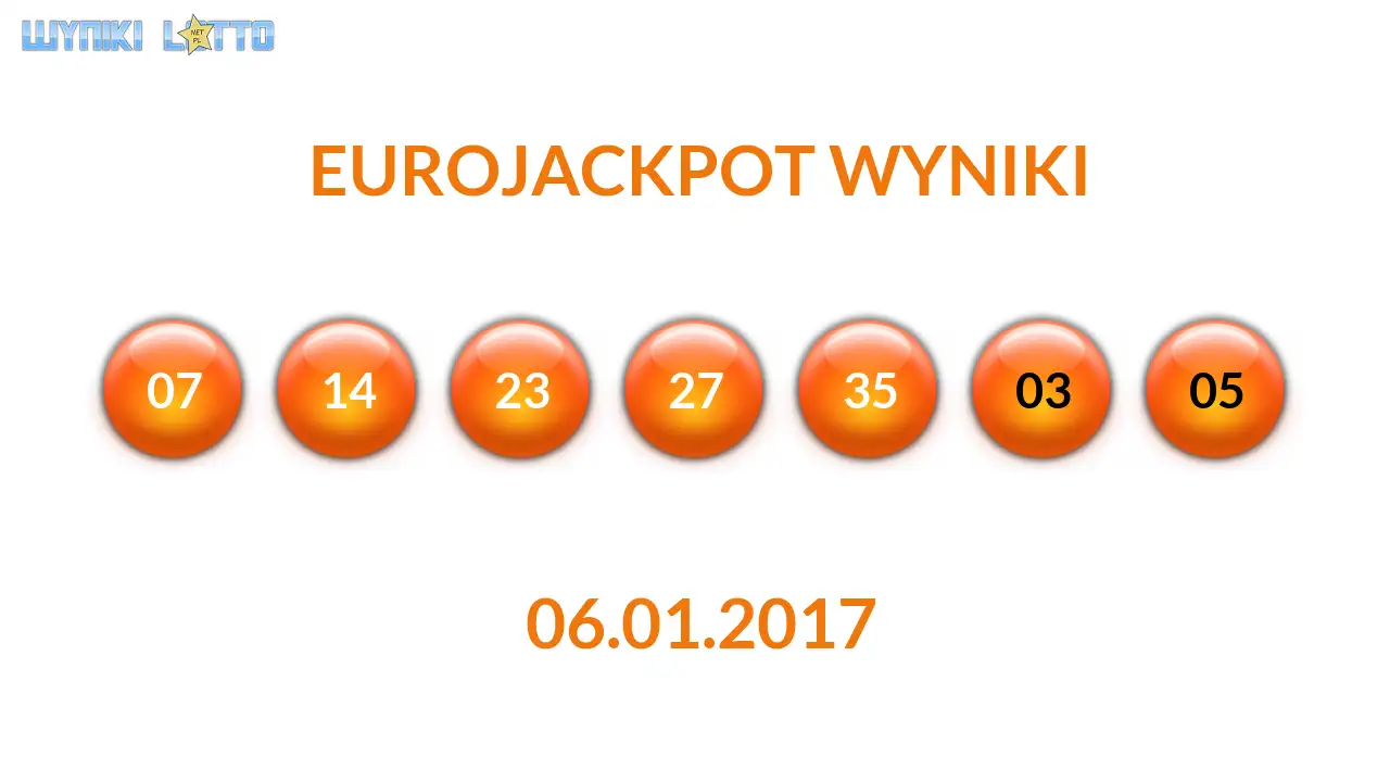 Kulki Eurojackpot z wylosowanymi liczbami dnia 06.01.2017