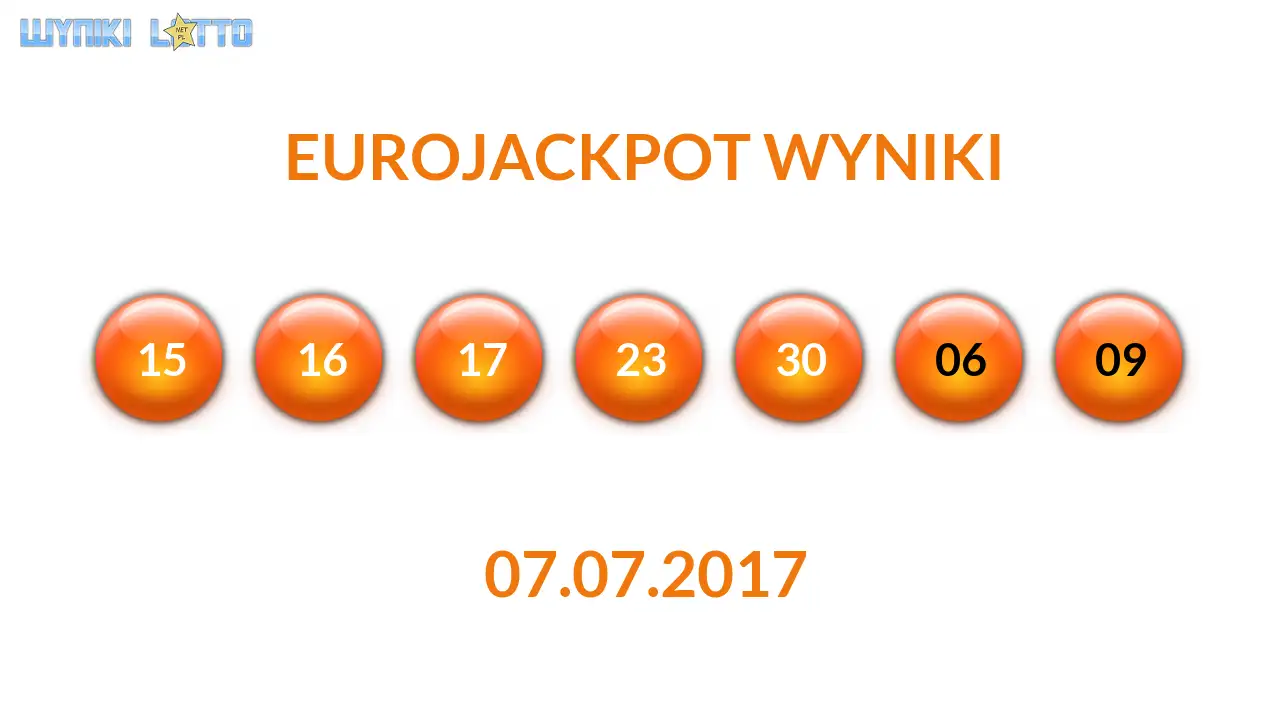Kulki Eurojackpot z wylosowanymi liczbami dnia 07.07.2017