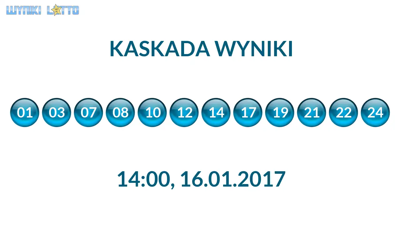 Kulki Kaskady z wylosowanymi liczbami o godz. 14:00 dnia 16.01.2017