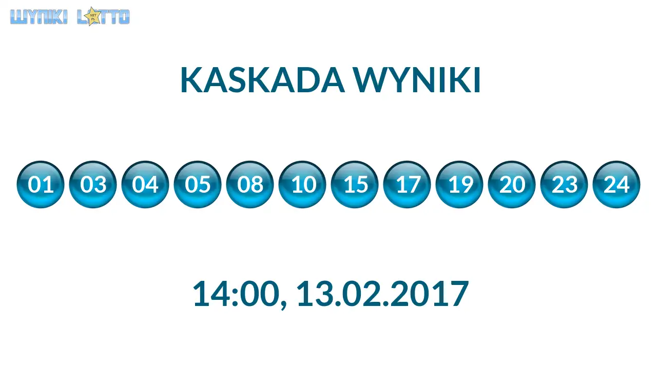 Kulki Kaskady z wylosowanymi liczbami o godz. 14:00 dnia 13.02.2017