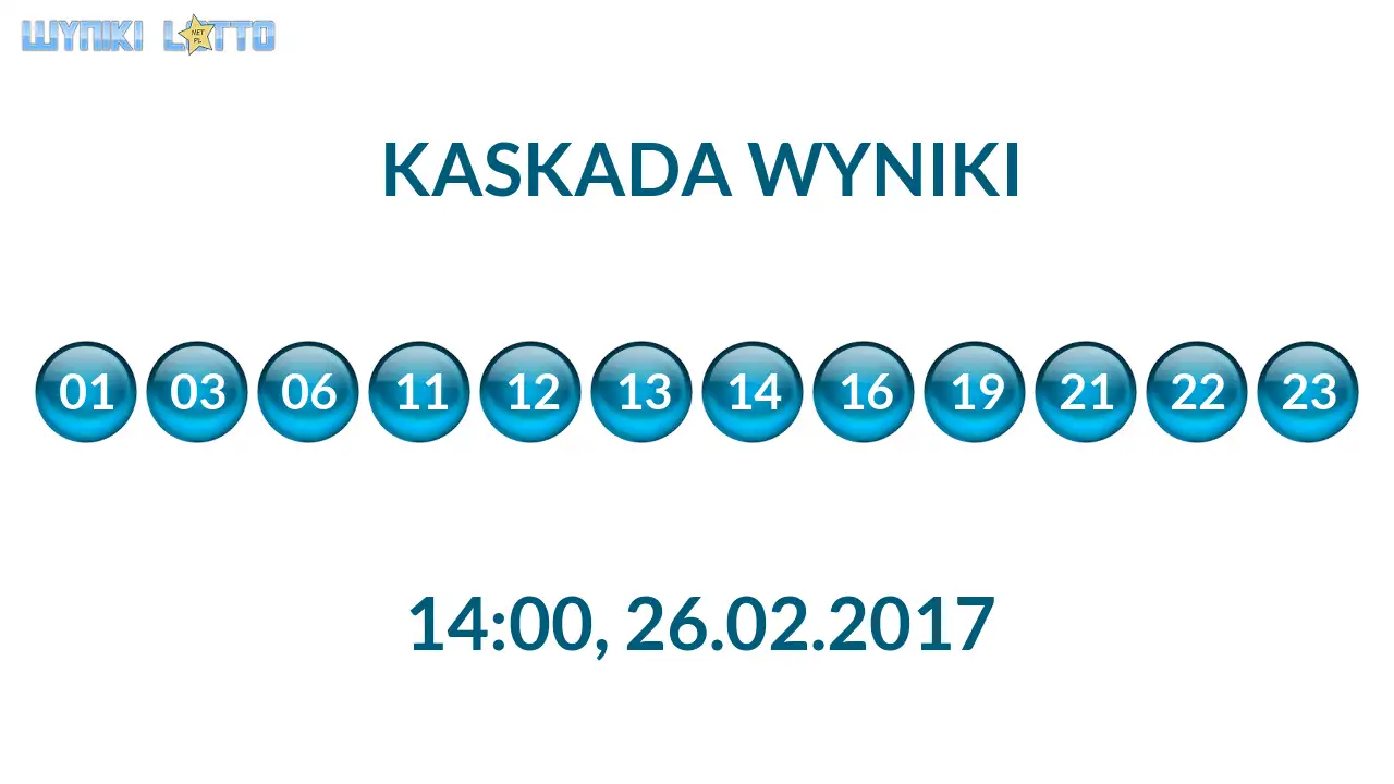 Kulki Kaskady z wylosowanymi liczbami o godz. 14:00 dnia 26.02.2017