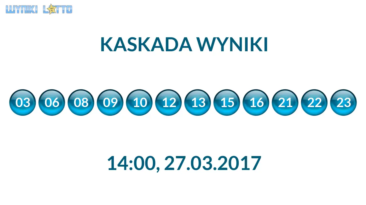 Kulki Kaskady z wylosowanymi liczbami o godz. 14:00 dnia 27.03.2017