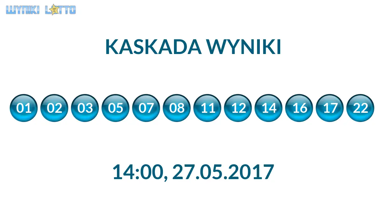Kulki Kaskady z wylosowanymi liczbami o godz. 14:00 dnia 27.05.2017