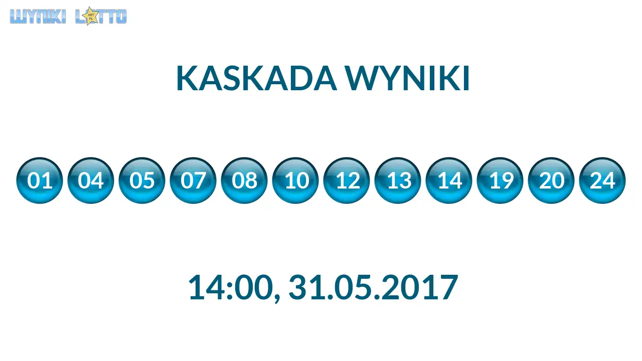 Kulki Kaskady z wylosowanymi liczbami o godz. 14:00 dnia 31.05.2017