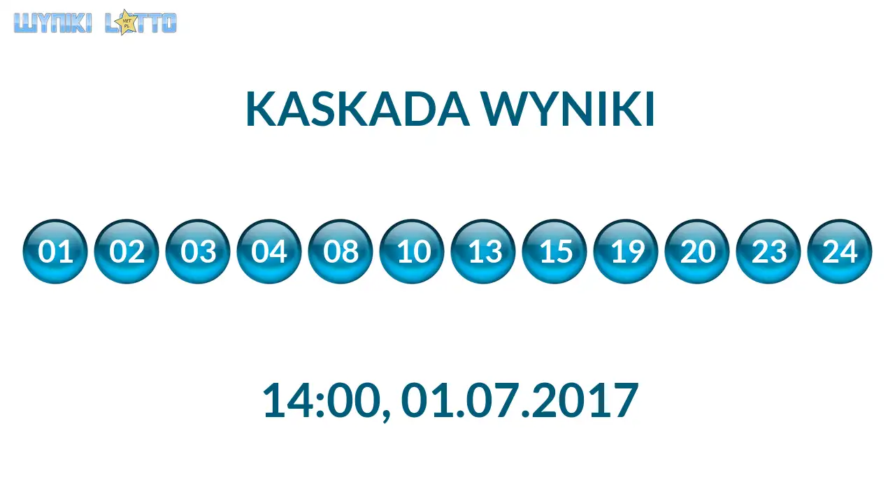 Kulki Kaskady z wylosowanymi liczbami o godz. 14:00 dnia 01.07.2017