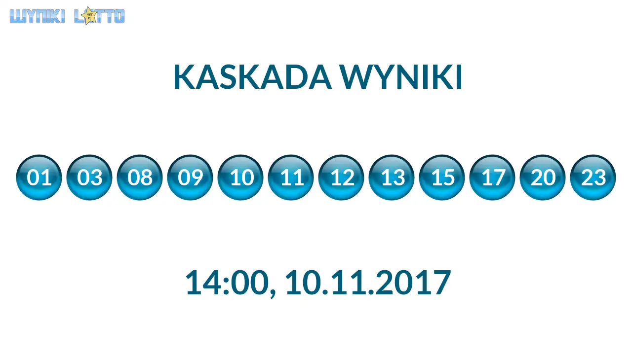 Kulki Kaskady z wylosowanymi liczbami o godz. 14:00 dnia 10.11.2017