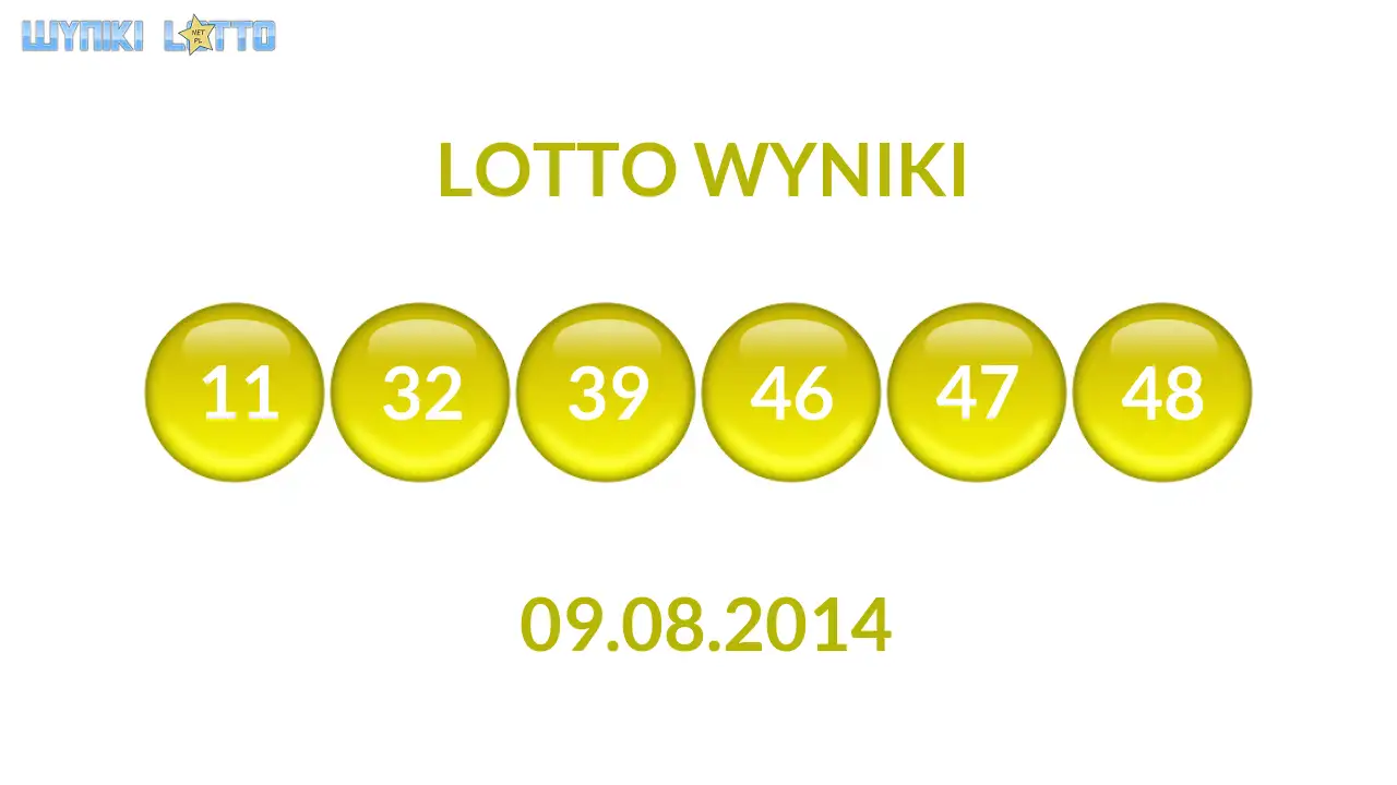 Kulki Lotto z wylosowanymi liczbami dnia 09.08.2014