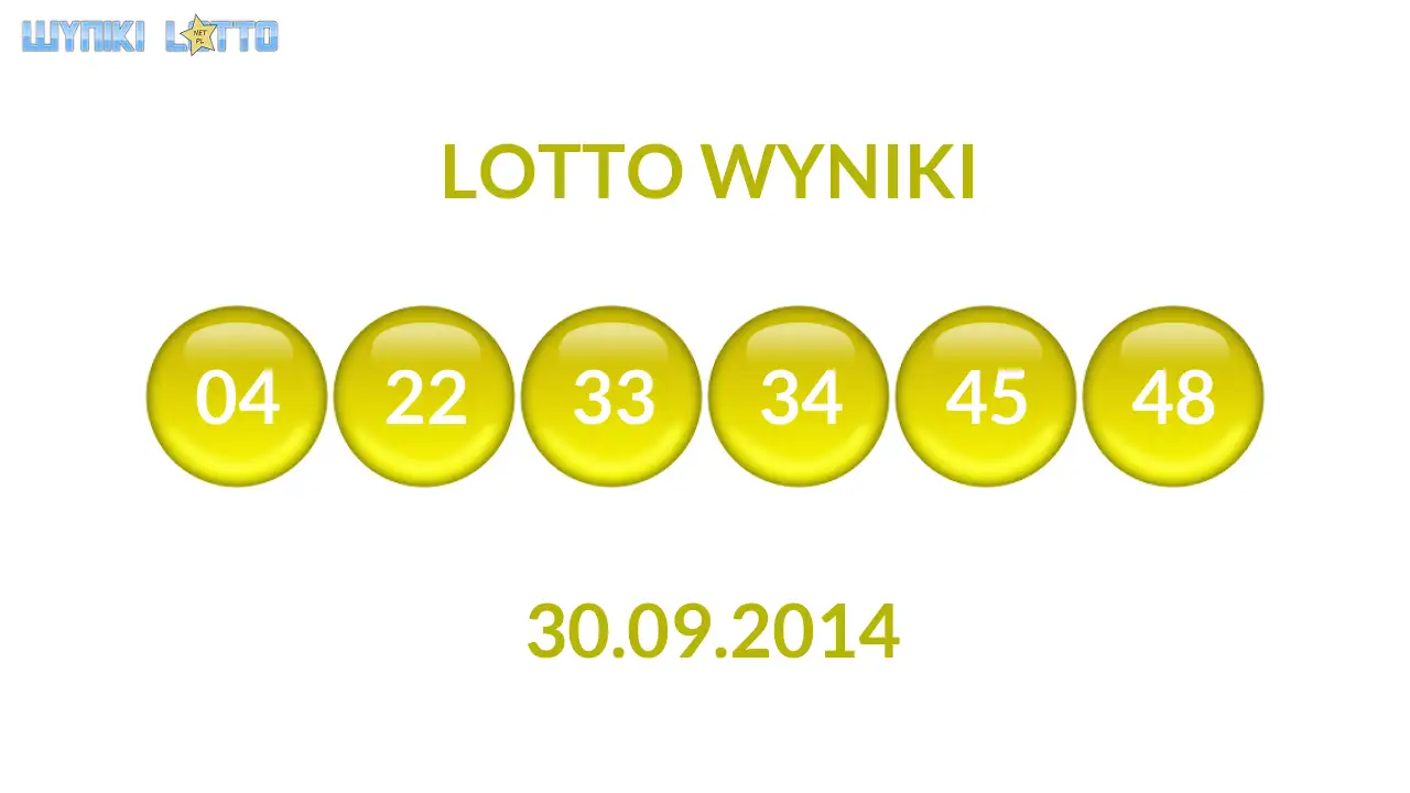 Kulki Lotto z wylosowanymi liczbami dnia 30.09.2014