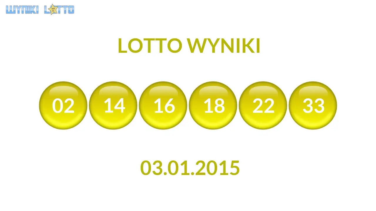 Kulki Lotto z wylosowanymi liczbami dnia 03.01.2015