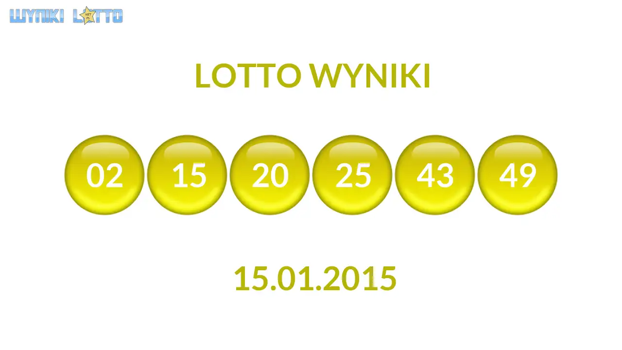 Kulki Lotto z wylosowanymi liczbami dnia 15.01.2015