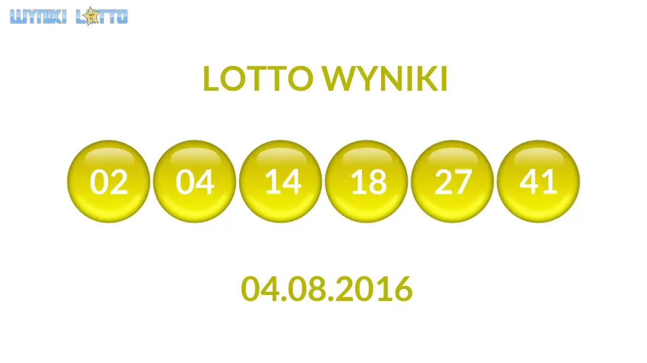 Kulki Lotto z wylosowanymi liczbami dnia 04.08.2016