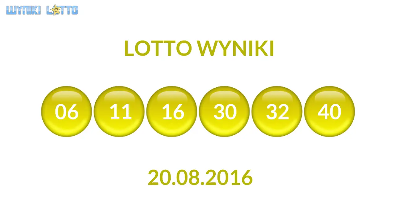 Kulki Lotto z wylosowanymi liczbami dnia 20.08.2016