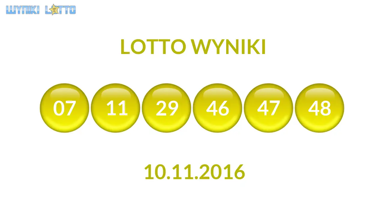 Kulki Lotto z wylosowanymi liczbami dnia 10.11.2016