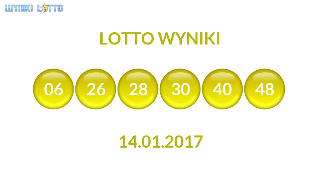 Kulki Lotto z wylosowanymi liczbami dnia 14.01.2017