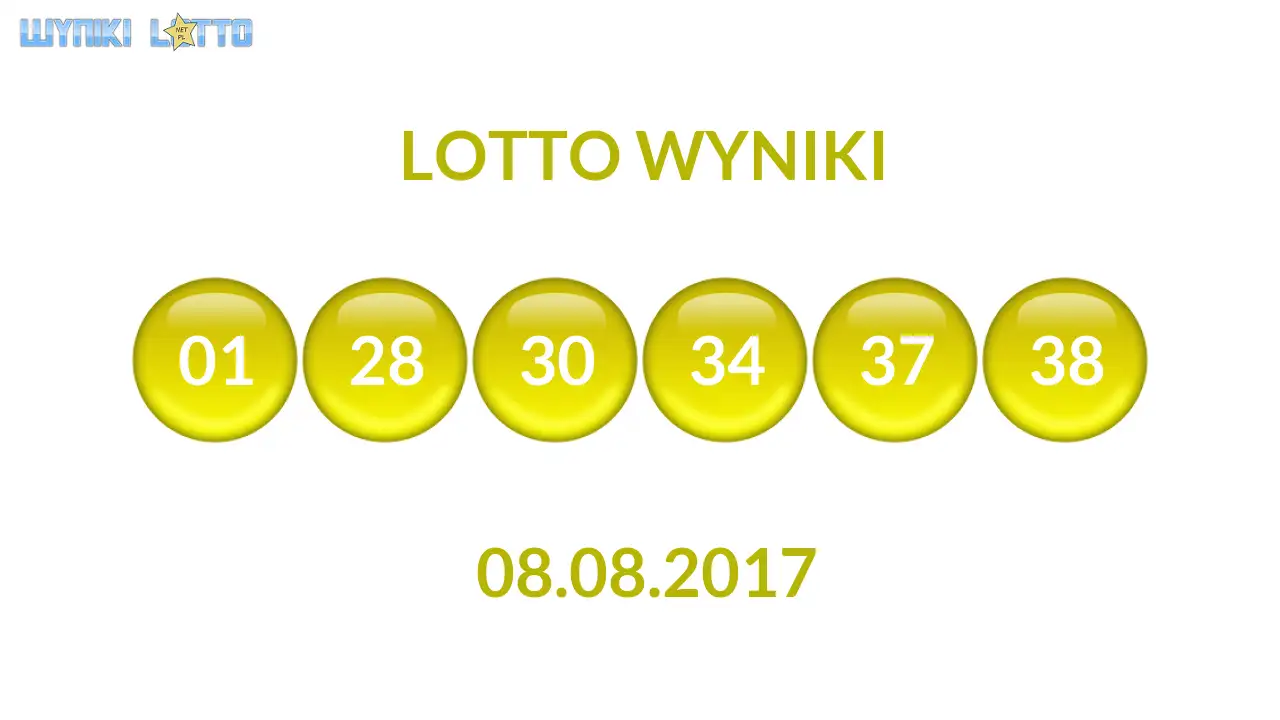 Kulki Lotto z wylosowanymi liczbami dnia 08.08.2017