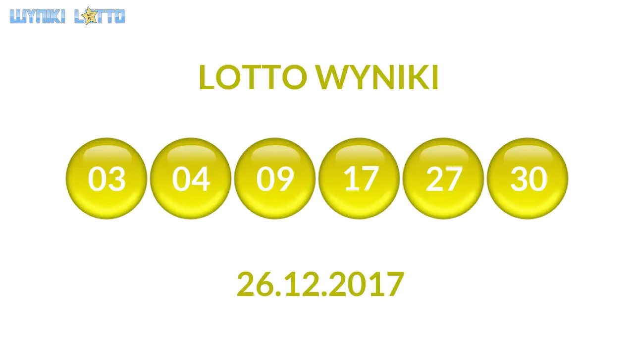 Kulki Lotto z wylosowanymi liczbami dnia 26.12.2017