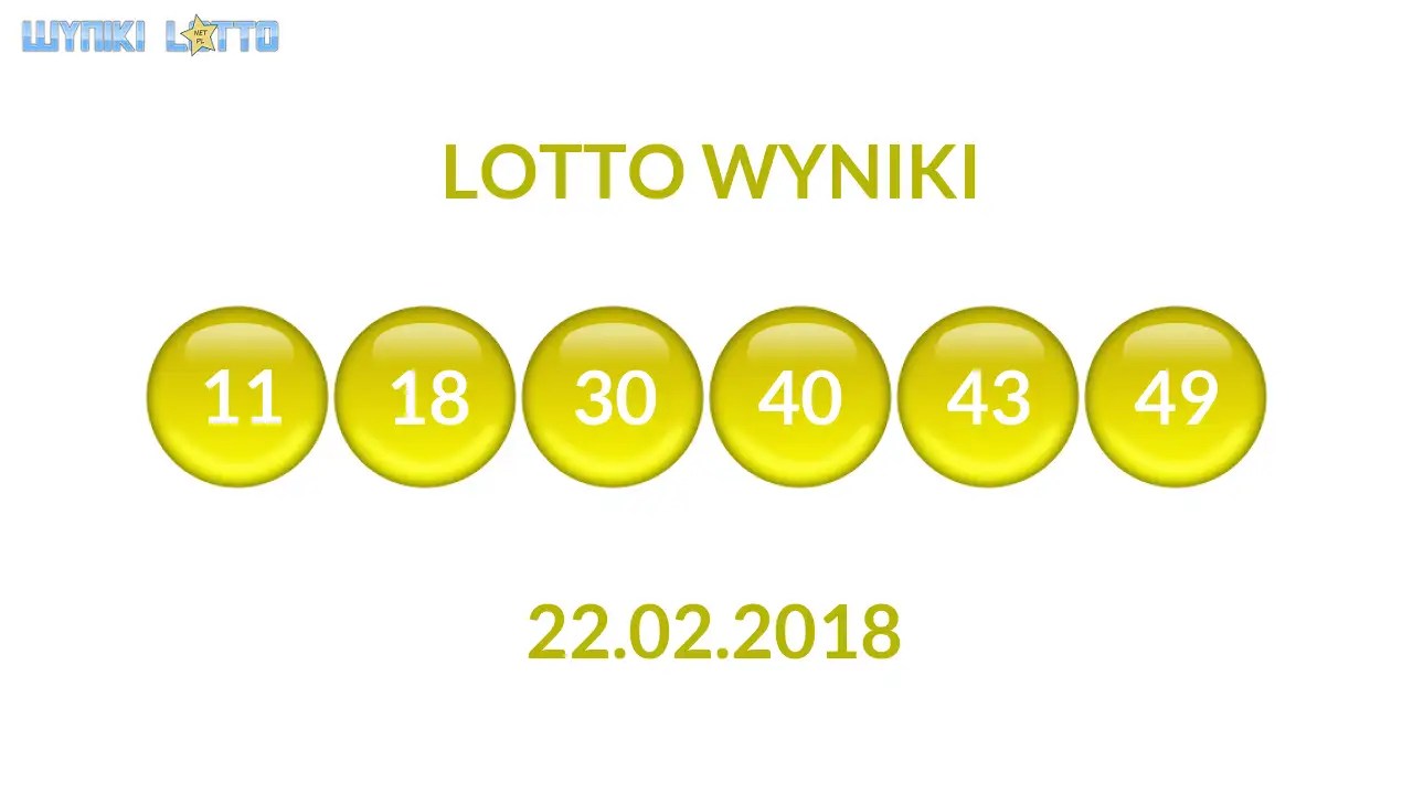 Kulki Lotto z wylosowanymi liczbami dnia 22.02.2018