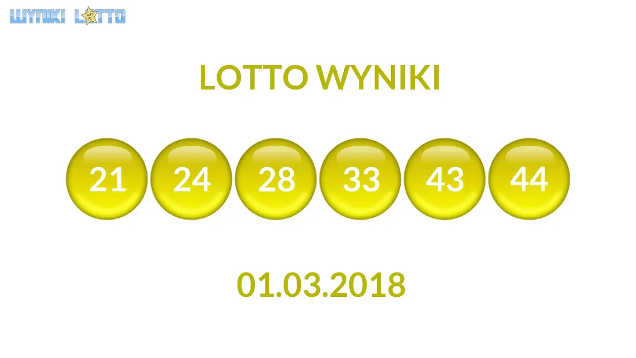 Kulki Lotto z wylosowanymi liczbami dnia 01.03.2018