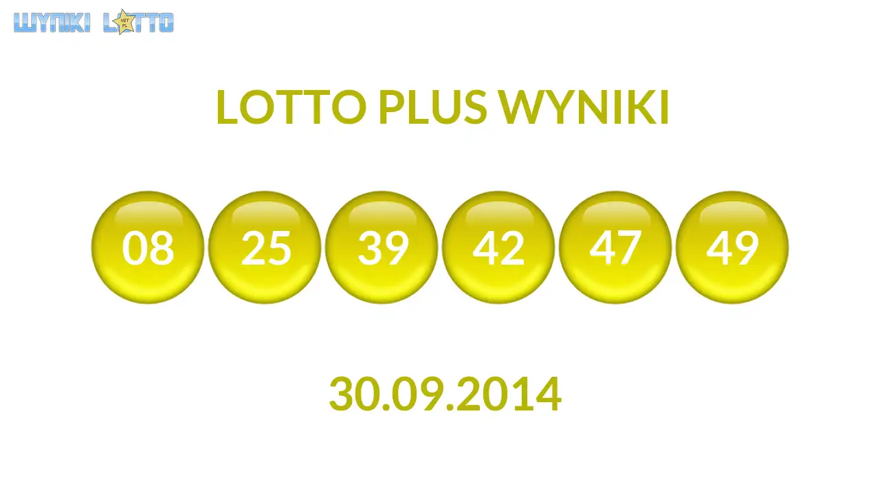 Kulki Lotto Plus z wylosowanymi liczbami dnia 30.09.2014
