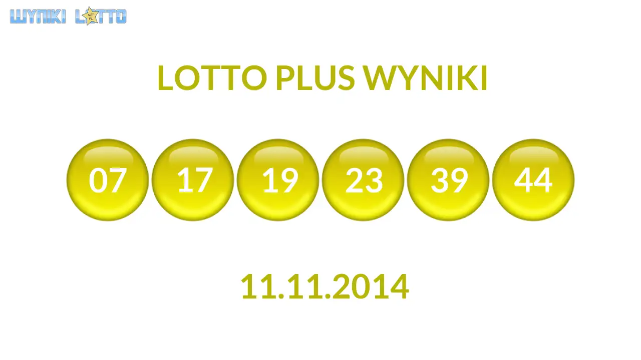 Kulki Lotto Plus z wylosowanymi liczbami dnia 11.11.2014