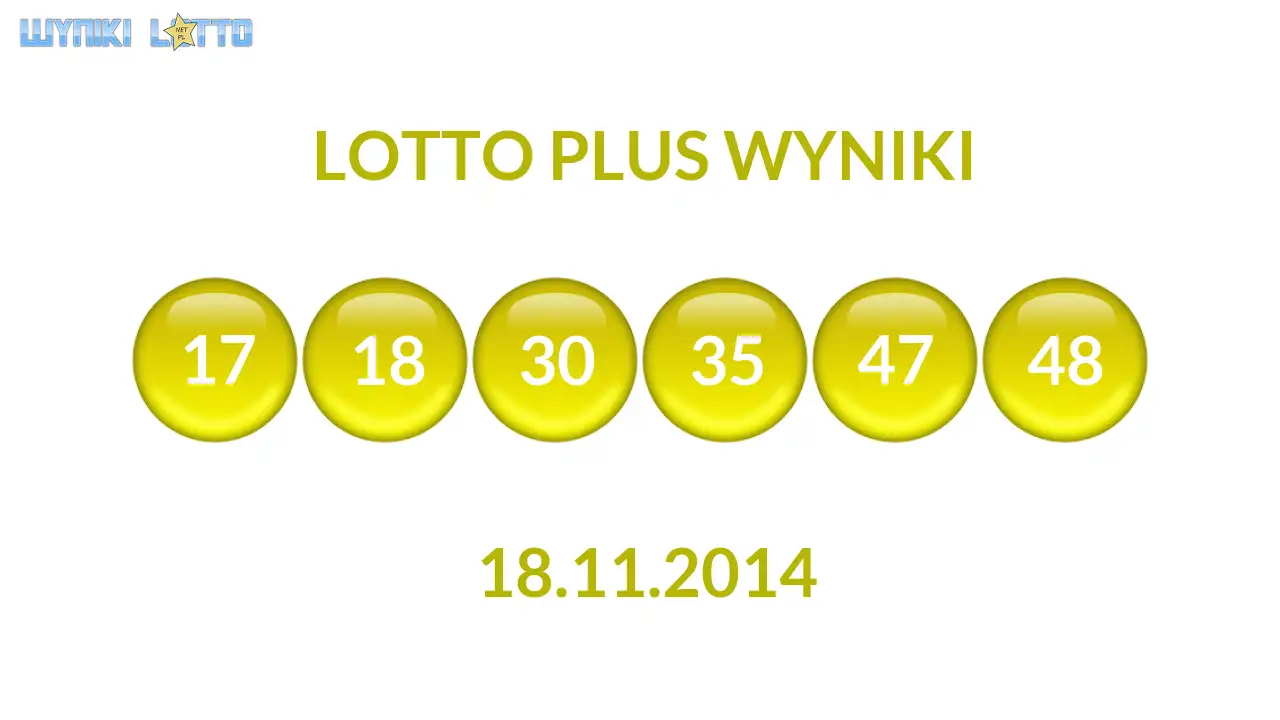 Kulki Lotto Plus z wylosowanymi liczbami dnia 18.11.2014