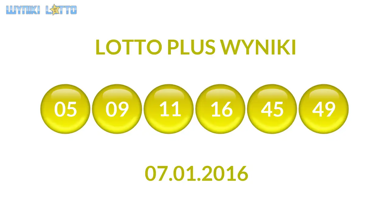 Kulki Lotto Plus z wylosowanymi liczbami dnia 07.01.2016