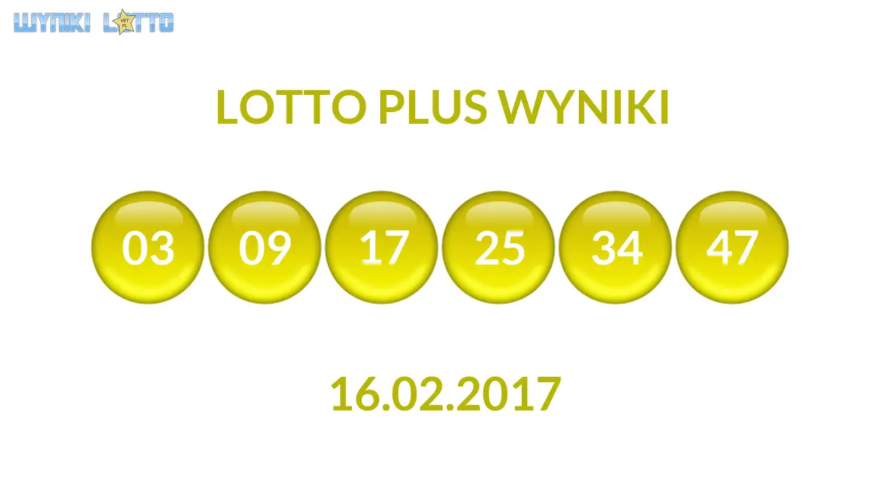 Kulki Lotto Plus z wylosowanymi liczbami dnia 16.02.2017