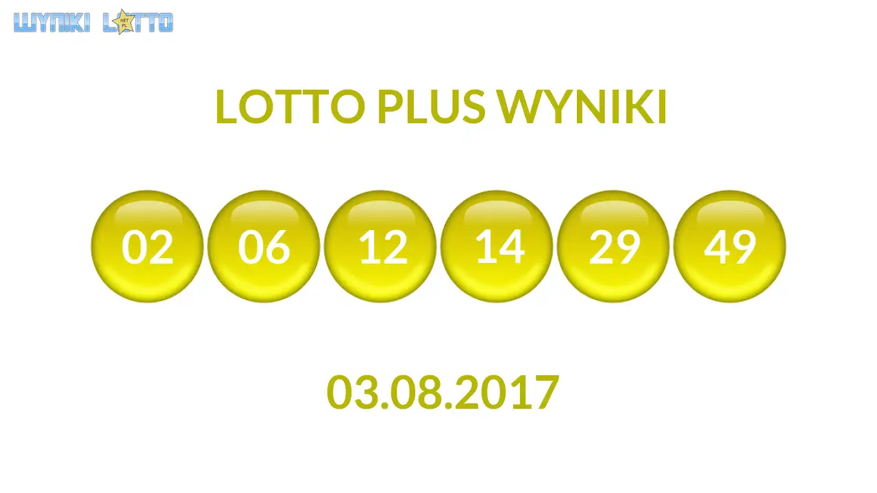 Kulki Lotto Plus z wylosowanymi liczbami dnia 03.08.2017