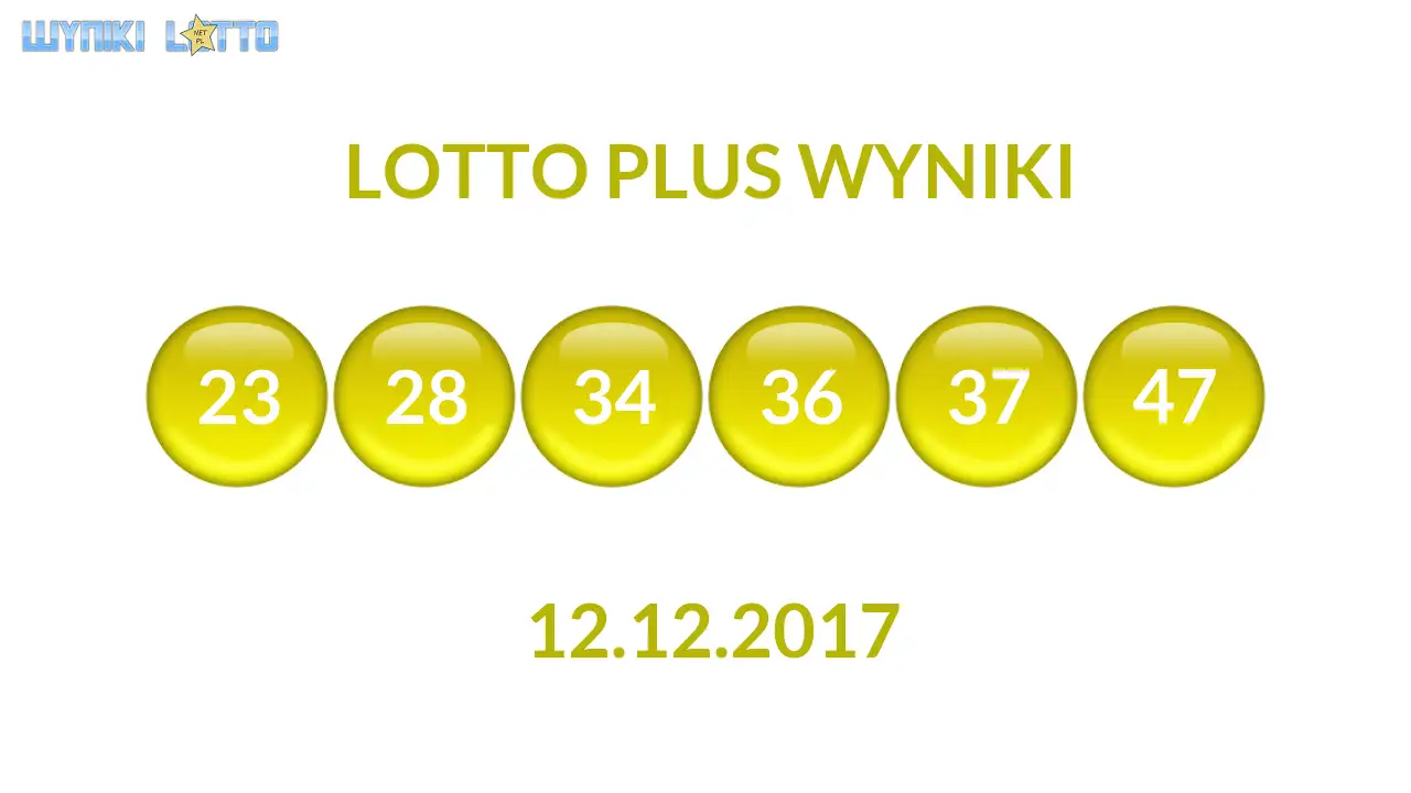 Kulki Lotto Plus z wylosowanymi liczbami dnia 12.12.2017
