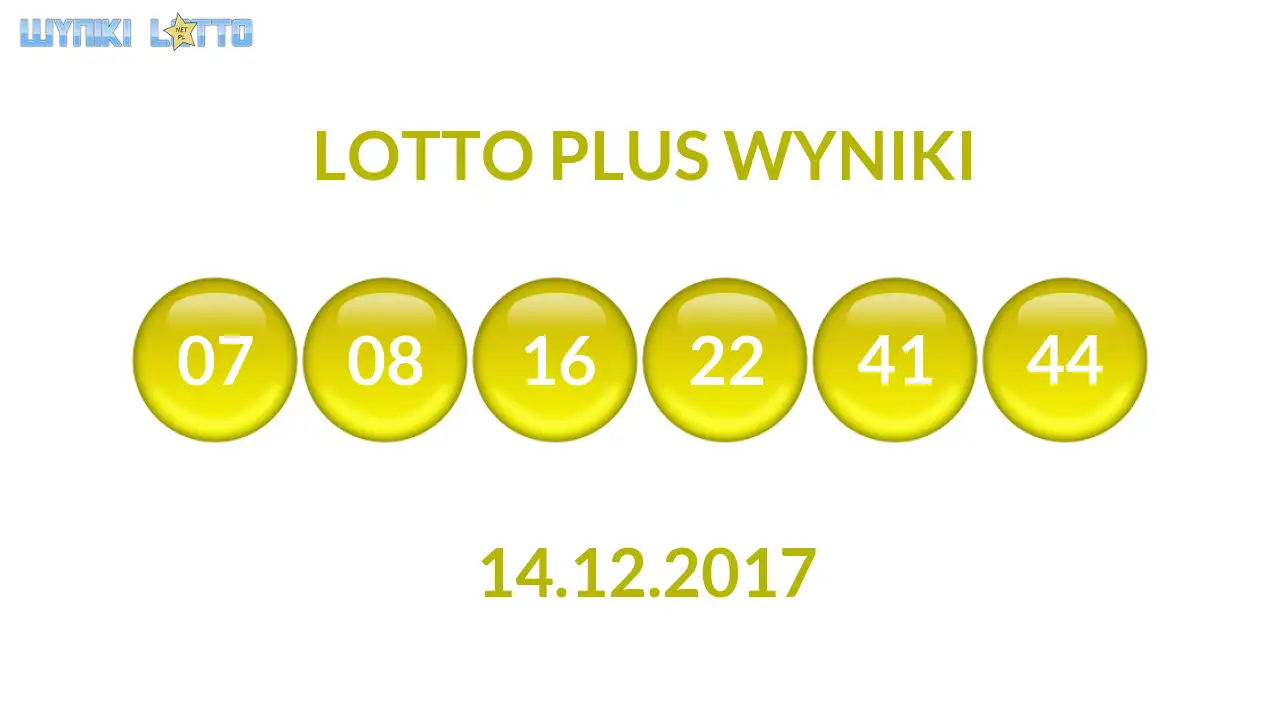 Kulki Lotto Plus z wylosowanymi liczbami dnia 14.12.2017