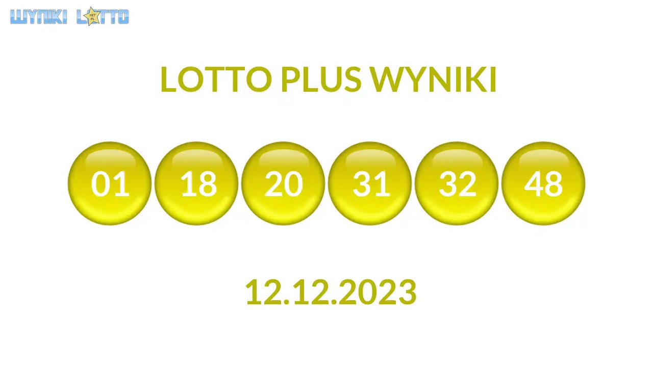Kulki Lotto Plus z wylosowanymi liczbami dnia 12.12.2023