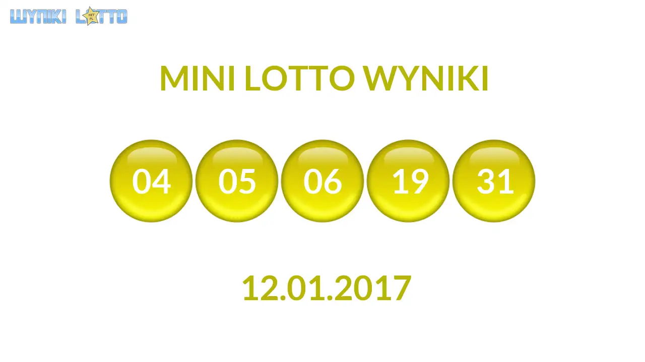 Kulki Mini Lotto z wylosowanymi liczbami dnia 12.01.2017