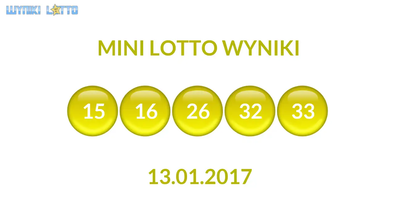 Kulki Mini Lotto z wylosowanymi liczbami dnia 13.01.2017