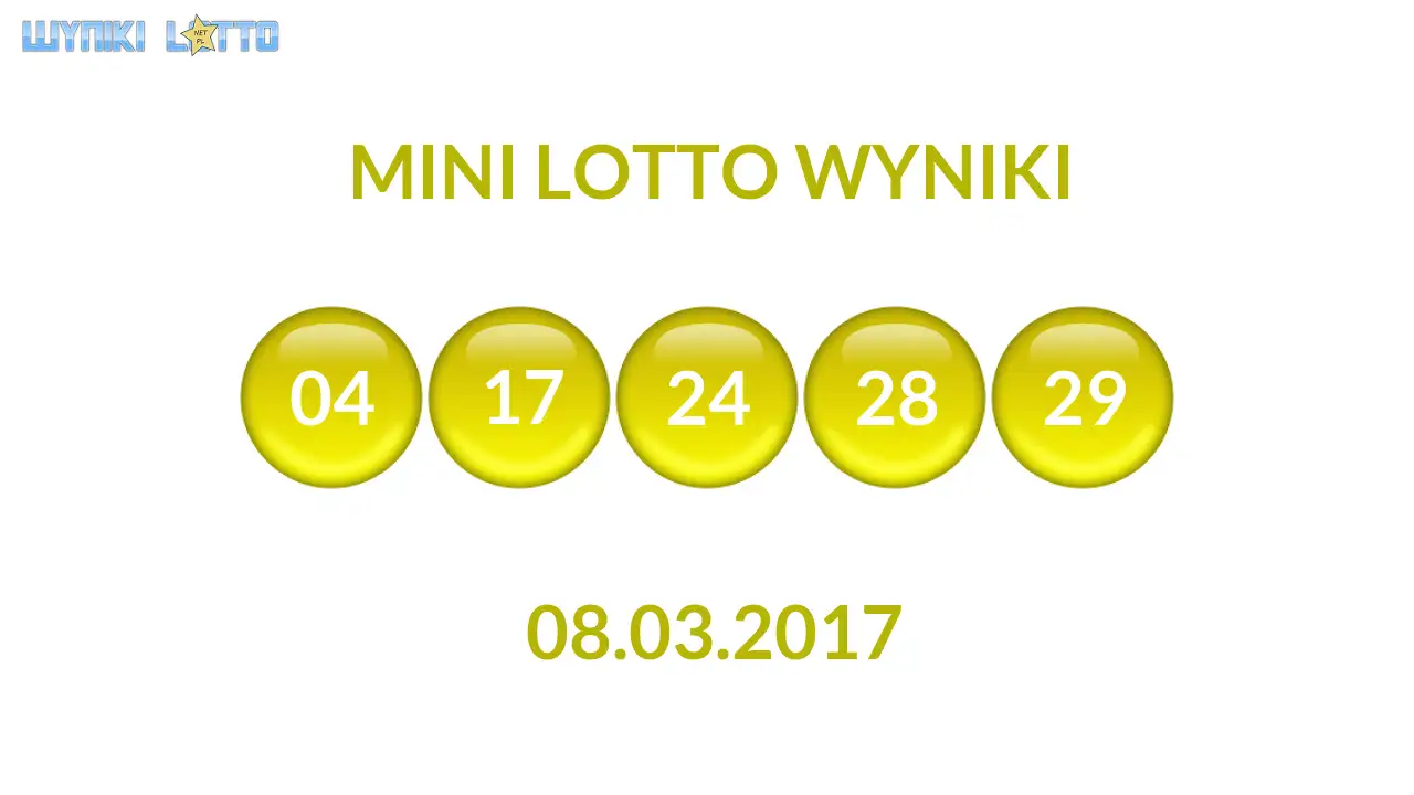Kulki Mini Lotto z wylosowanymi liczbami dnia 08.03.2017