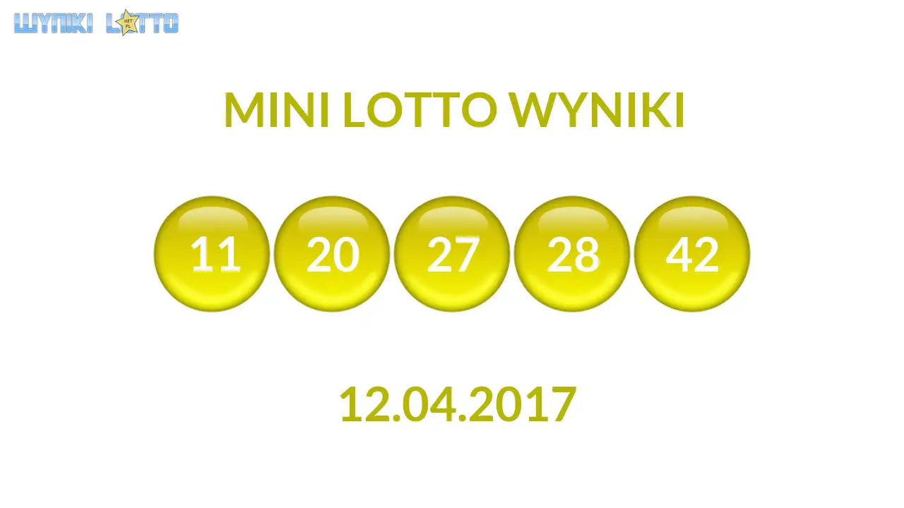 Kulki Mini Lotto z wylosowanymi liczbami dnia 12.04.2017