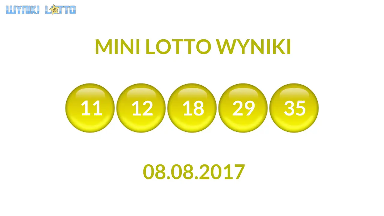 Kulki Mini Lotto z wylosowanymi liczbami dnia 08.08.2017