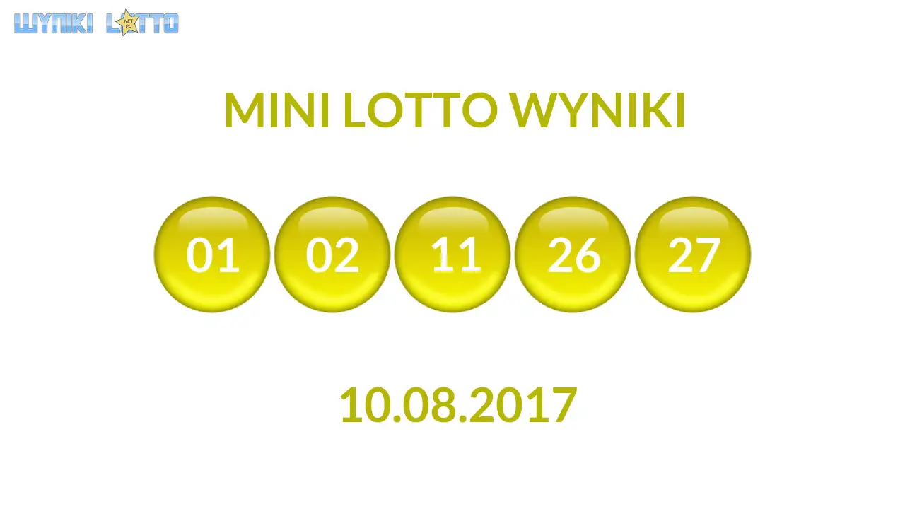 Kulki Mini Lotto z wylosowanymi liczbami dnia 10.08.2017