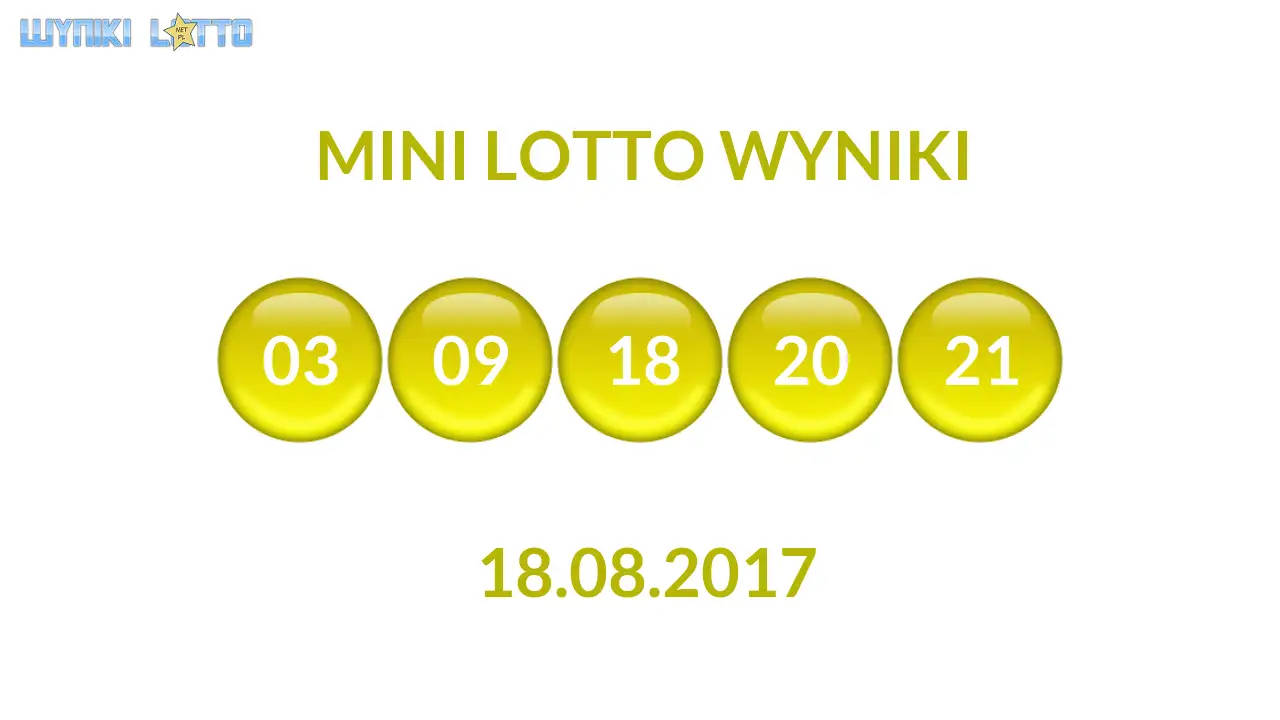 Kulki Mini Lotto z wylosowanymi liczbami dnia 18.08.2017