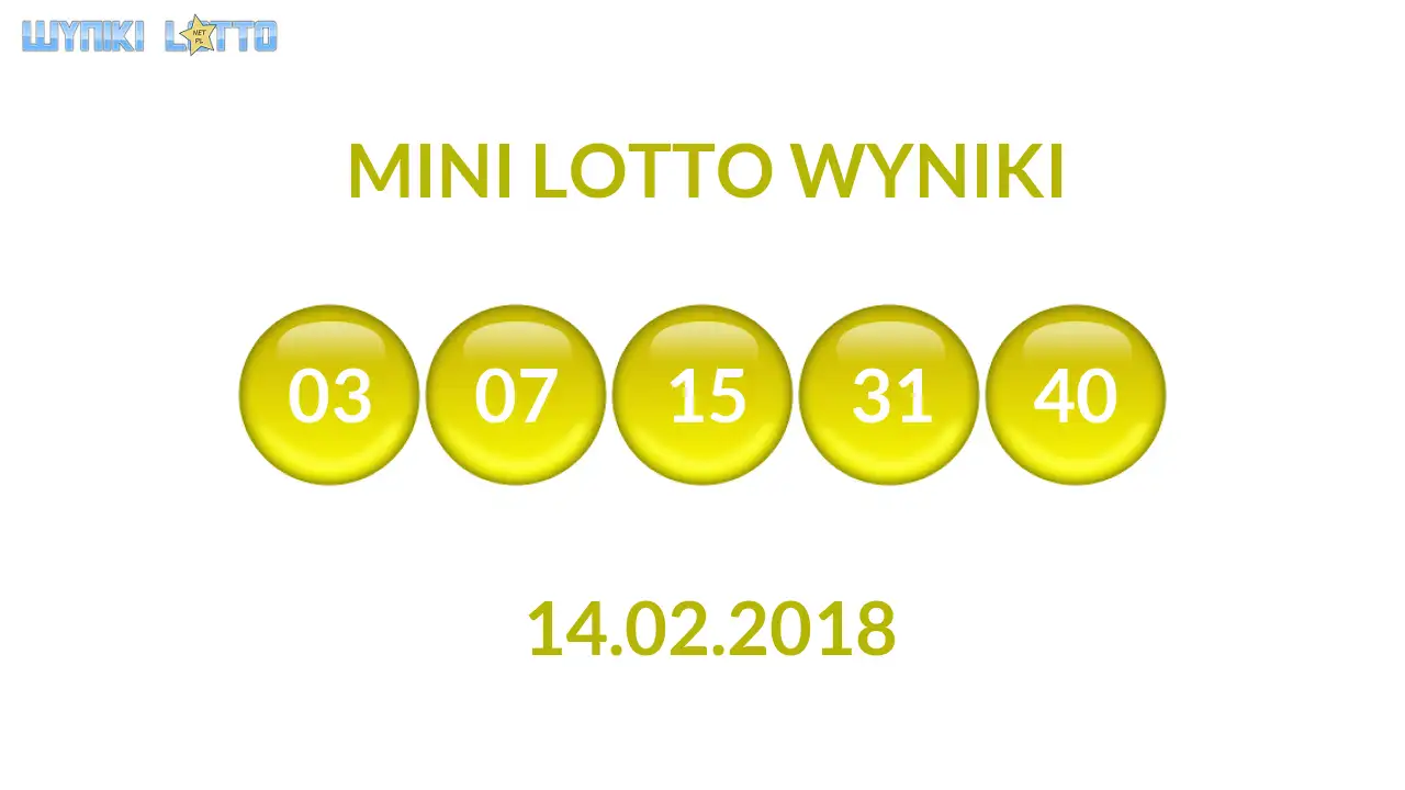 Kulki Mini Lotto z wylosowanymi liczbami dnia 14.02.2018